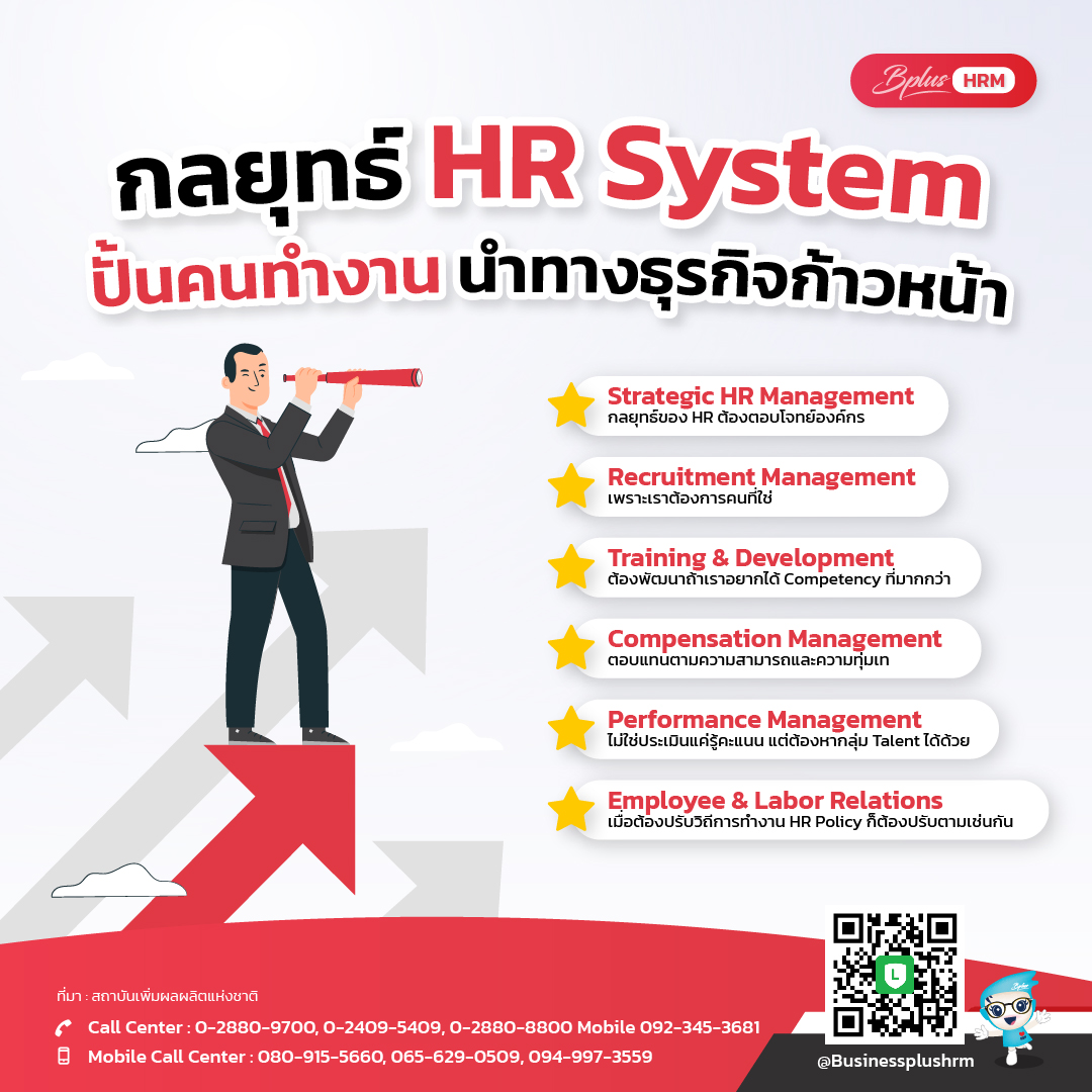 กลยุทธ์ HR System ปั้นคนทำงาน นำทางธุรกิจก้าวหน้า