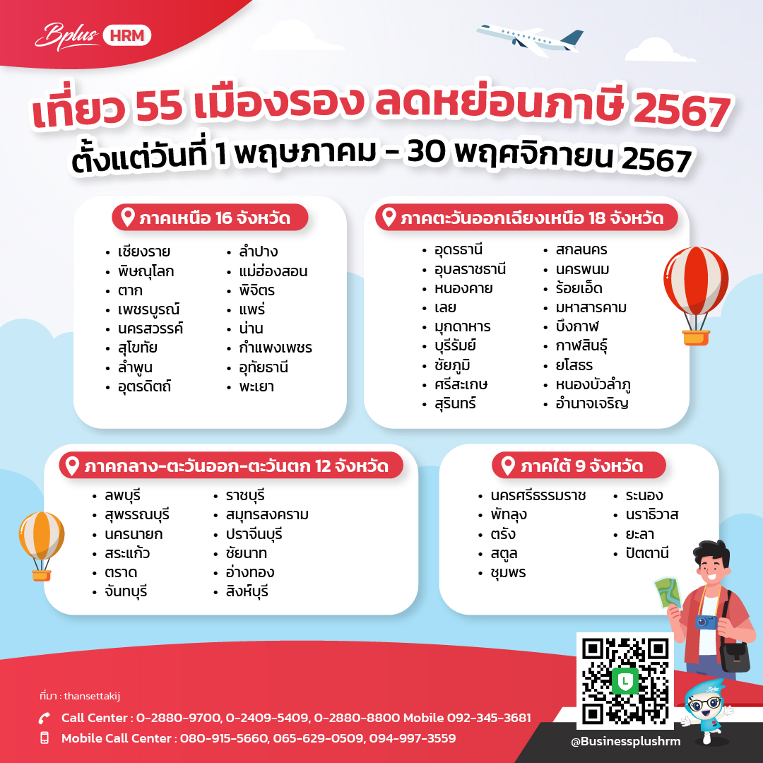 เที่ยว 55 เมืองรอง ลดหย่อนภาษี 2567