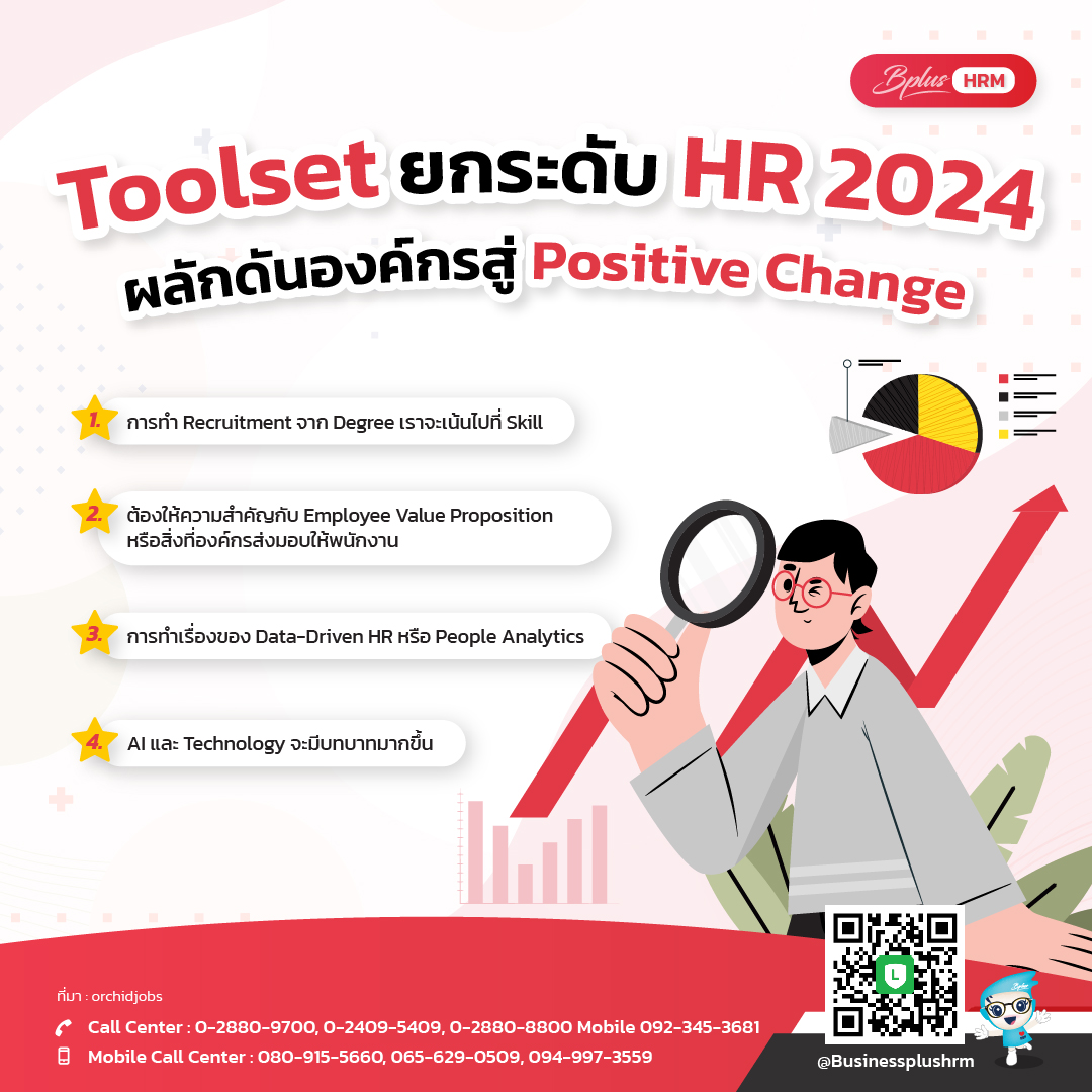 Toolset ยกระดับ HR 2024 ผลักดันองค์กรสู่ Positive Change.jpg