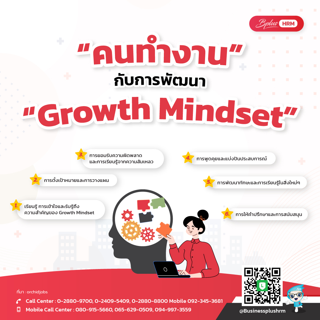 คนทำงานกับการ พัฒนา Growth Mindset