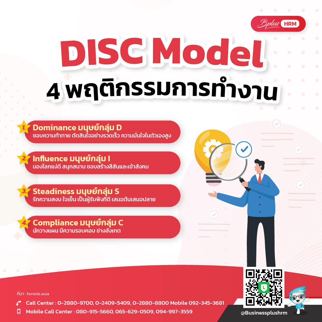 DISC Model  4 พฤติกรรมการทำงาน