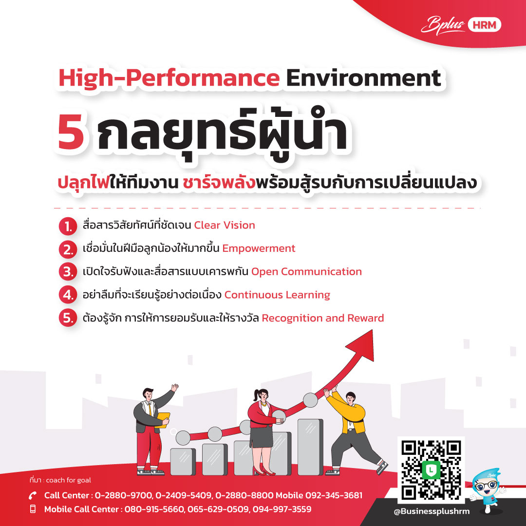 High-Performance Environment   5 กลยุทธ์ผู้นำ ปลุกไฟให้ทีมงาน ชาจพลังพร้อมสู้รบกับการเปลี่ยนแปลง