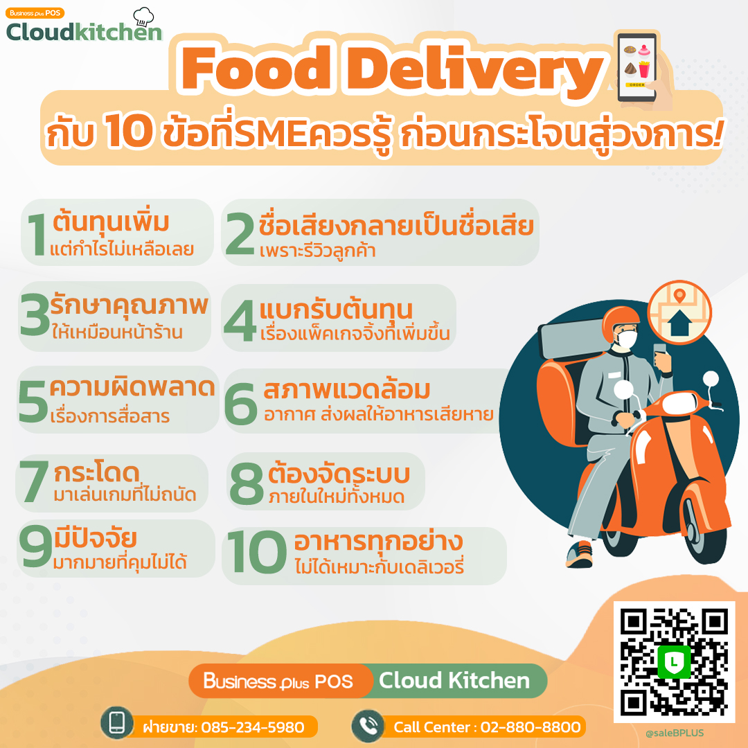 [แก้ไข1] Food Delivery กับ 10 ข้อที่ SME ควรรู้ก่อนกระโจนสู่วงการ!.jpg