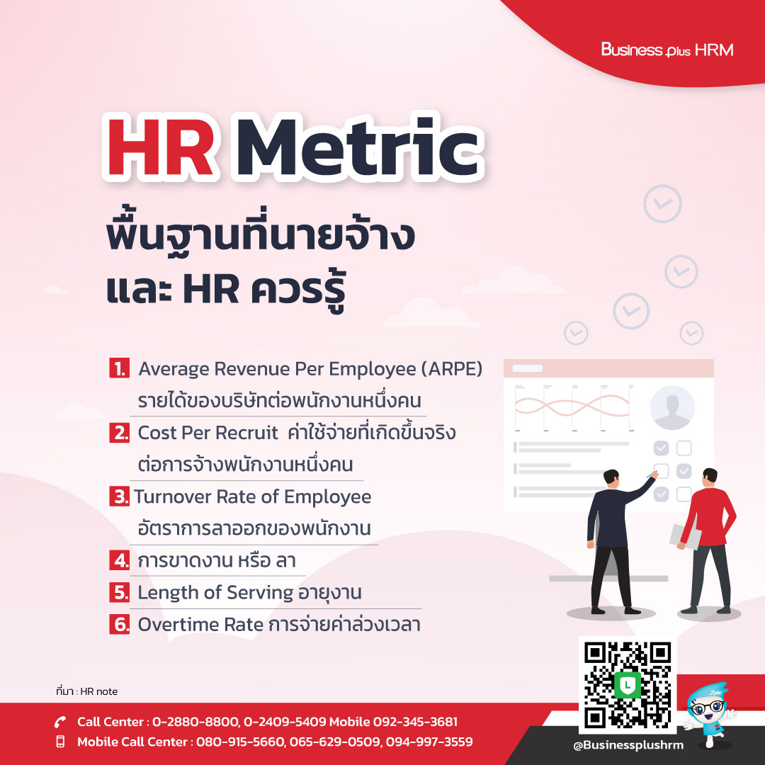 HR Metric   พื้นฐานที่นายจ้างและ HR ควรรู้.jpg