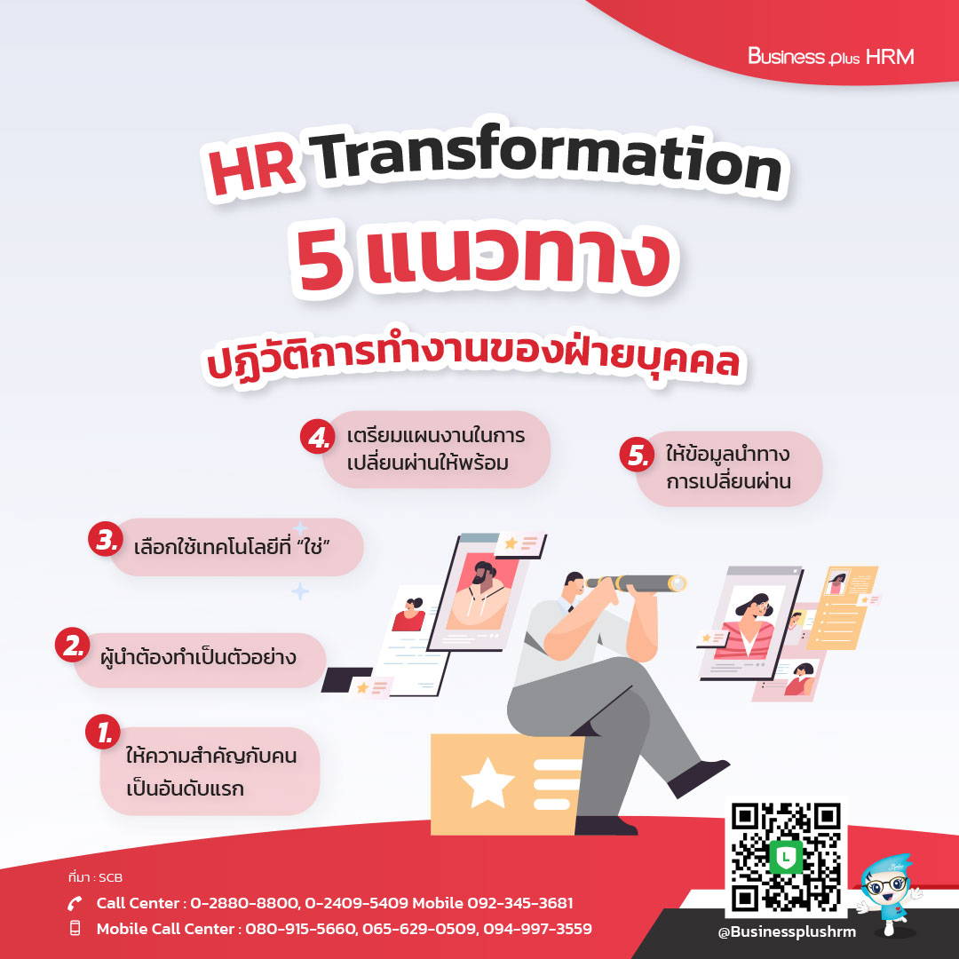 HR Transformation  5 แนวทาง ปฏิวัติการทำงานของฝ่ายบุคคล.jpg