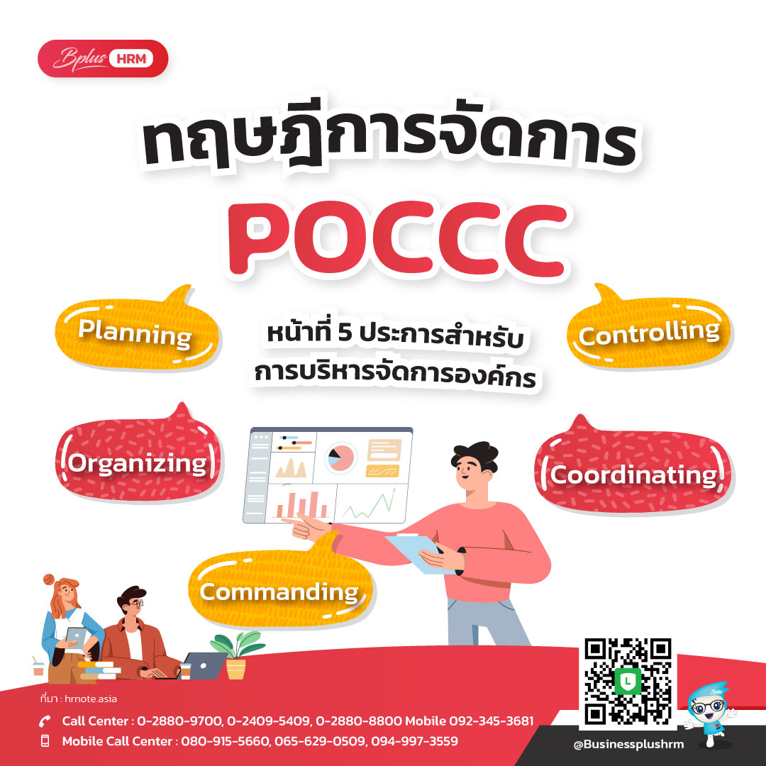 ทฤษฎีการจัดการ  POCCC  หน้าที่ 5 ประการ .jpg