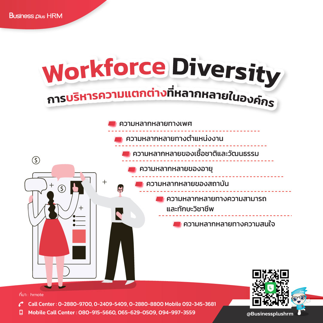 Workforce Diversity การบริหารความแตกต่างที่หลากหลายในองค์กร.jpg