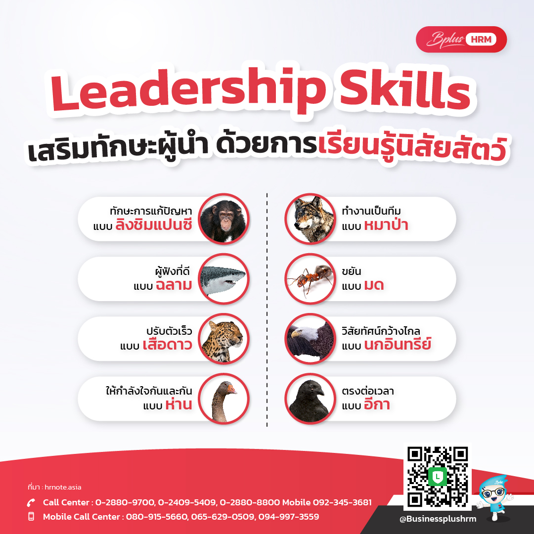 Leadership Skills  เสริมทักษะผู้นำ ด้วยการเรียนรู้นิสัยสัตว์.jpg