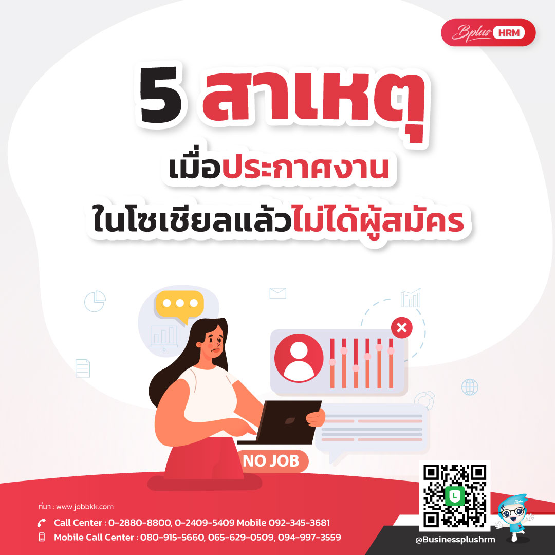 5 สาเหตุ เมื่อประกาศงานในโซเชียลแล้วไม่ได้ผู้สมัคร