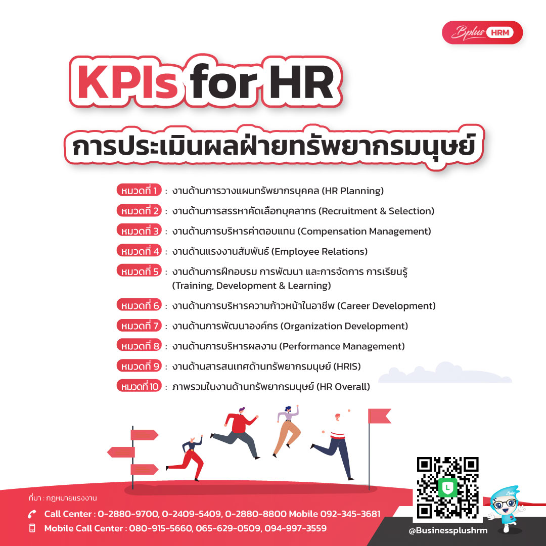 KPIs for HR การประเมินผลฝ่ายทรัพยากรมนุษย์.jpg