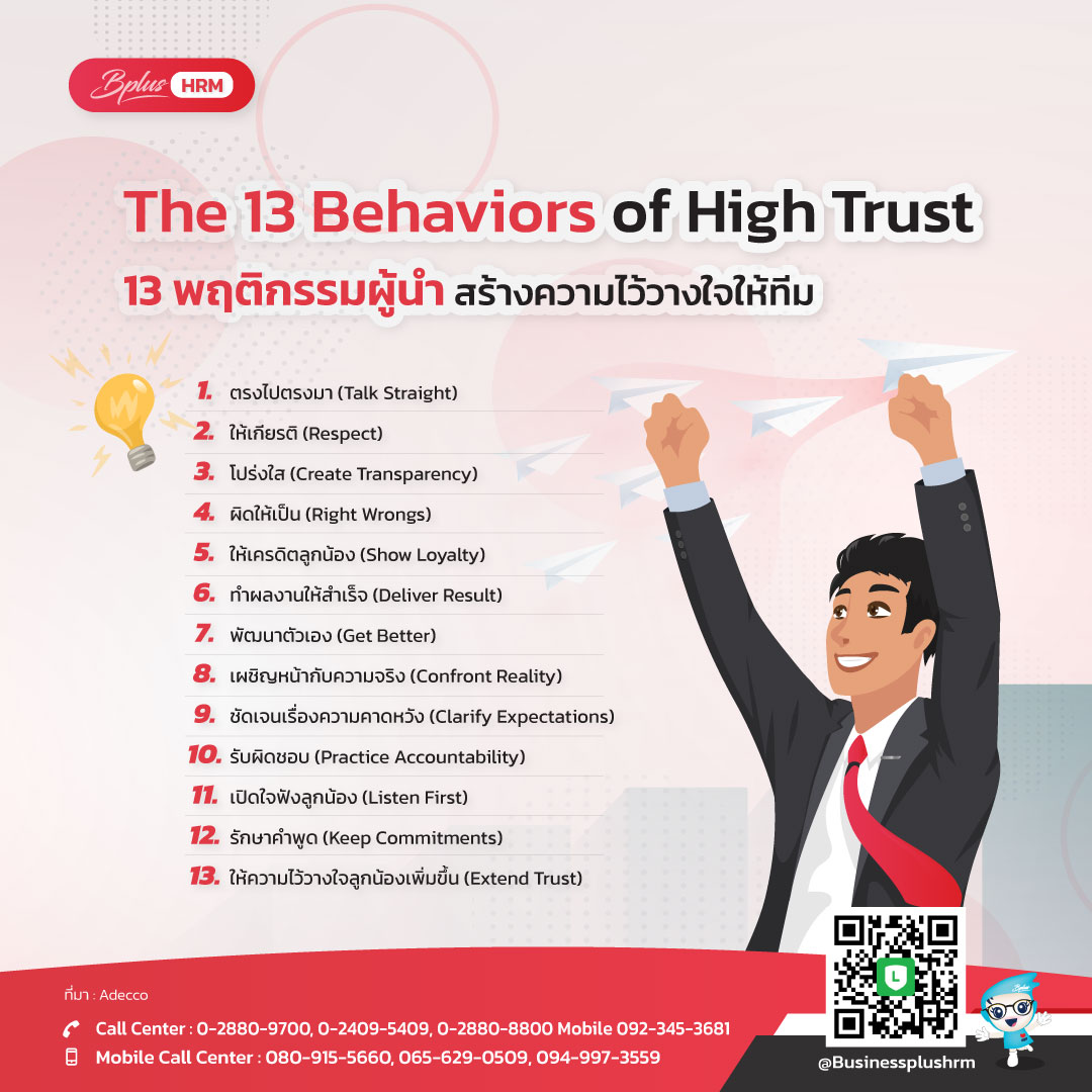 The 13 Behaviors of High Trust   13 พฤติกรรมผู้นำ สร้างความไว้วางใจให้ทีม.jpg
