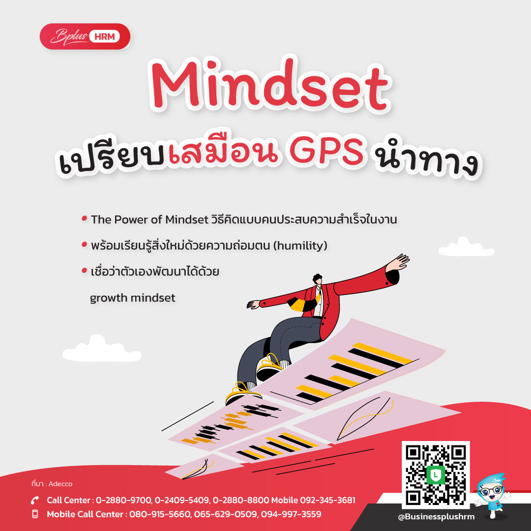 Mindset เปรียบเสมือน GPS นำทาง.jpg