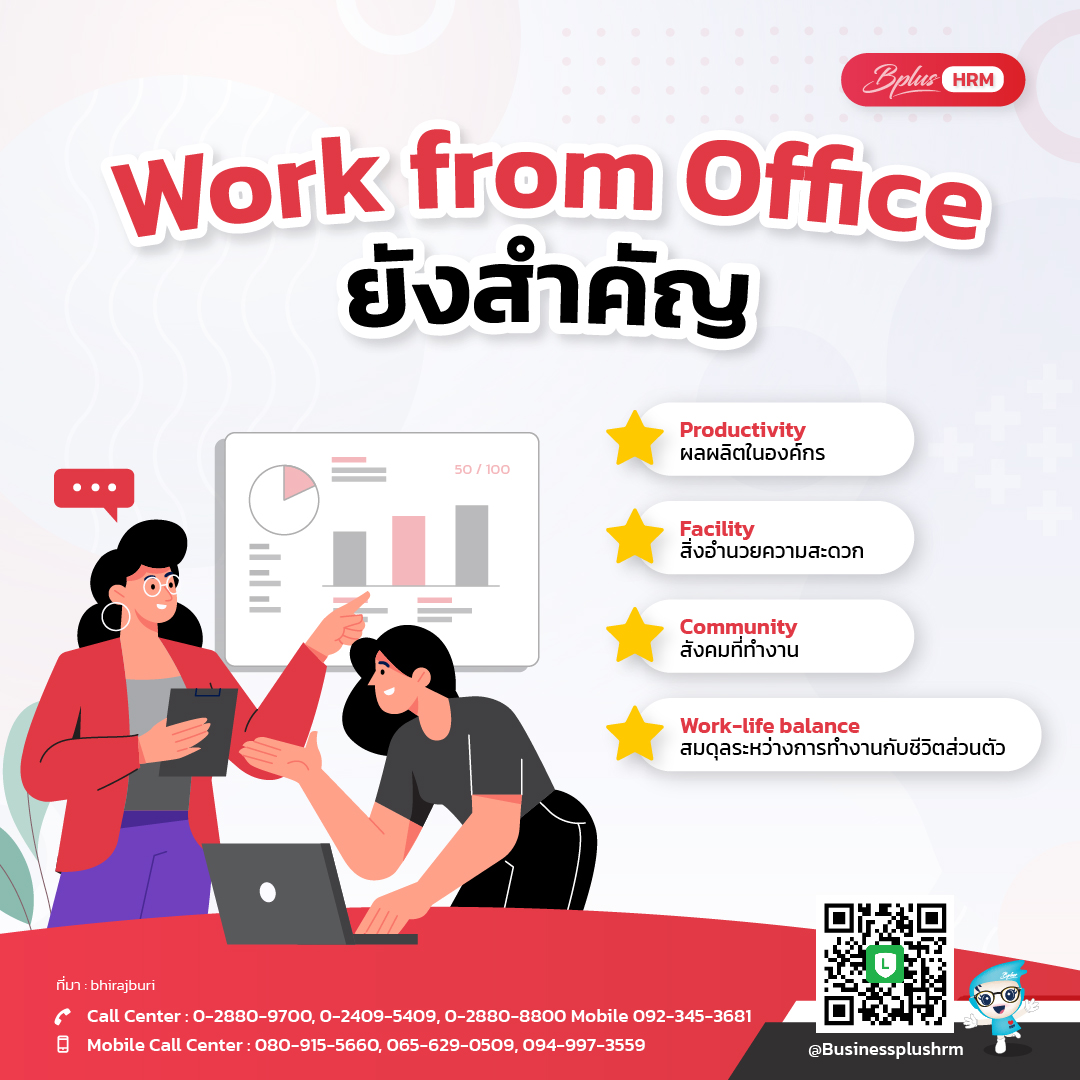 Work from Office ยังสำคัญ.jpg