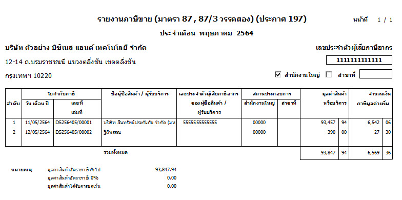 กิจการมีการขายส่งและขายปลีก เอกสารออกทั้งใบส่งของ/ใบกำกับภาษี และ  ใบกำกับภาษีอย่างย่อ Business Plus ช่วยจัดทำรายงานภาษีขายทั้ง2 รูปแบบหรือไม่