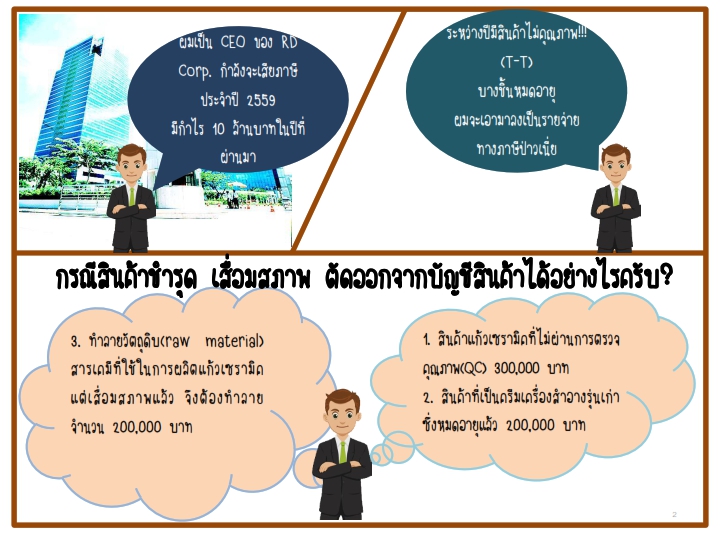 ระบบบัญชี,โปรแกรมบัญชีสำเร็จรูป, erp software, Program ERP, Software ERP,โปรแกรม ERP,โปรแกรมบัญชี,โปรแกรมบัญชี cloud,โปรแกรมสต๊อกสินค้า,โปรแกรมสำเร็จรูปทางบัญชี,โปรแกรมสินค้าคงคลัง,ระบบบริหารสินค้าคงคลัง,โปรแกรมบัญชีออนไลน์,โปรแกรมบัญชีราคาถูก,โปรแกรมบริหารธุรกิจ,โปรแกรมคลังสินค้า,ระบบstockสินค้า,โปรแกรมบัญชีที่ครอบคลุมที่สุด,ERPโปรแกรมบัญชี