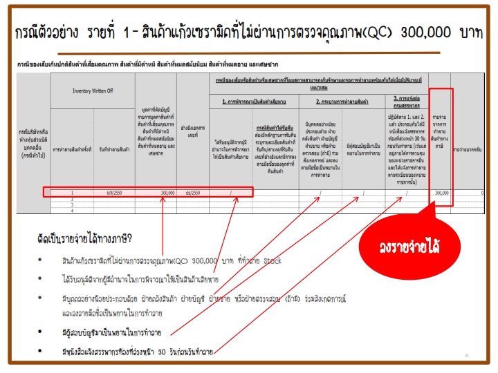 ระบบบัญชี,โปรแกรมบัญชีสำเร็จรูป, erp software, Program ERP, Software ERP,โปรแกรม ERP,โปรแกรมบัญชี,โปรแกรมบัญชี cloud,โปรแกรมสต๊อกสินค้า,โปรแกรมสำเร็จรูปทางบัญชี,โปรแกรมสินค้าคงคลัง,ระบบบริหารสินค้าคงคลัง,โปรแกรมบัญชีออนไลน์,โปรแกรมบัญชีราคาถูก,โปรแกรมบริหารธุรกิจ,โปรแกรมคลังสินค้า,ระบบstockสินค้า,โปรแกรมบัญชีที่ครอบคลุมที่สุด,ERPโปรแกรมบัญชี