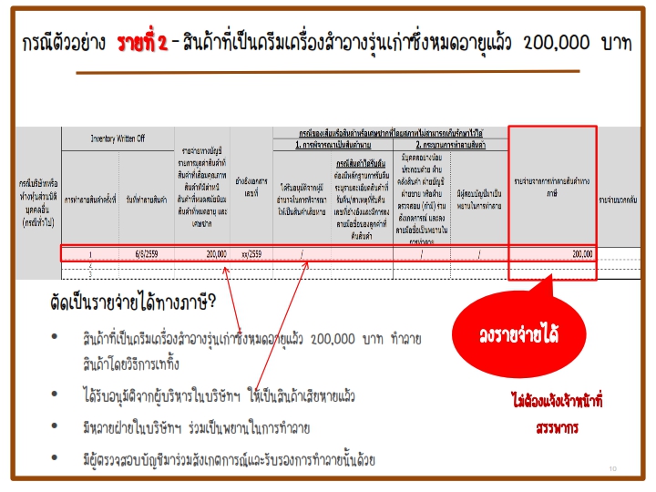 ระบบบัญชี,โปรแกรมบัญชีสำเร็จรูป, erp software, Program ERP, Software ERP,โปรแกรม ERP,โปรแกรมบัญชี,โปรแกรมบัญชี cloud,โปรแกรมสต๊อกสินค้า,โปรแกรมสำเร็จรูปทางบัญชี,โปรแกรมสินค้าคงคลัง,ระบบบริหารสินค้าคงคลัง,โปรแกรมบัญชีออนไลน์,โปรแกรมบัญชีราคาถูก,โปรแกรมบริหารธุรกิจ,โปรแกรมคลังสินค้า,ระบบstockสินค้า,โปรแกรมบัญชีที่ครอบคลุมที่สุด,ERPโปรแกรมบัญชี